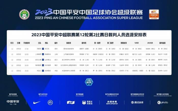 卡马文加和巴斯克斯参加了皇马合练今日皇马进行了2023年的最后一次训练，备战对阵马洛卡的比赛。